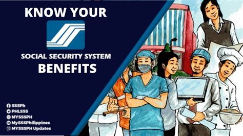 sss esrs|Republic of the Philippines Social Security System.